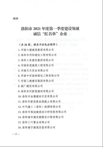 誠安榮登洛陽市建設領域2021年度***季度誠信“紅名單”339.jpg